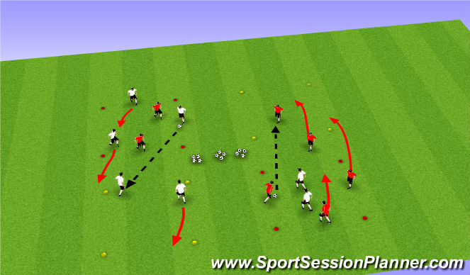 Football/Soccer Session Plan Drill (Colour): Part II: Rondo Rotation