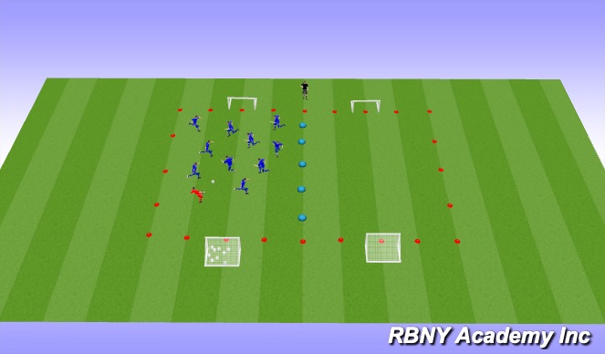 Football/Soccer Session Plan Drill (Colour): Zombies