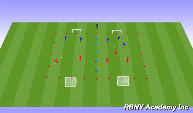 Football/Soccer Session Plan Drill (Colour): Match