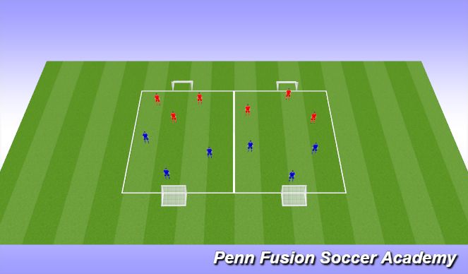 Football/Soccer Session Plan Drill (Colour): Play Phase