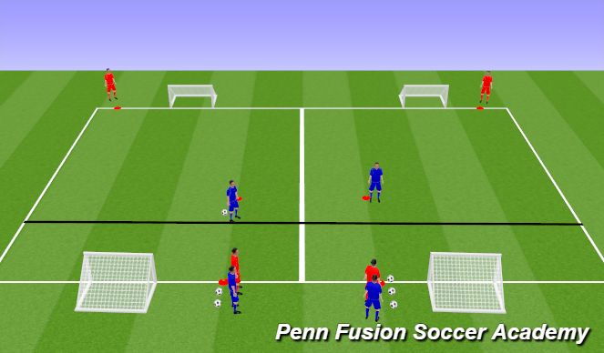 Football/Soccer Session Plan Drill (Colour): Animation 3