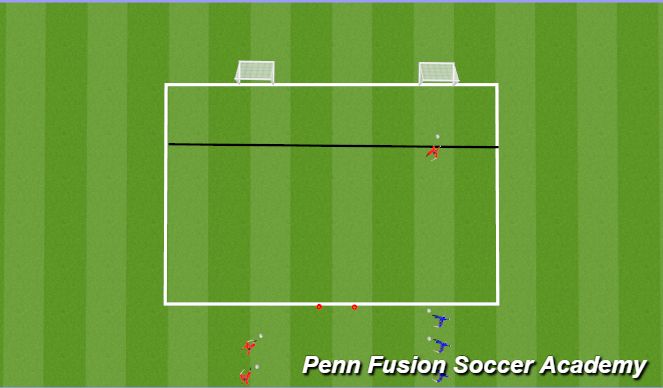 Football/Soccer Session Plan Drill (Colour): Attack Defend