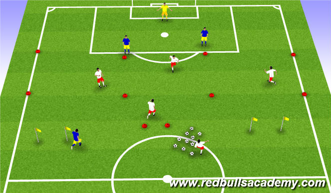 Football/Soccer Session Plan Drill (Colour): Main Activity 1