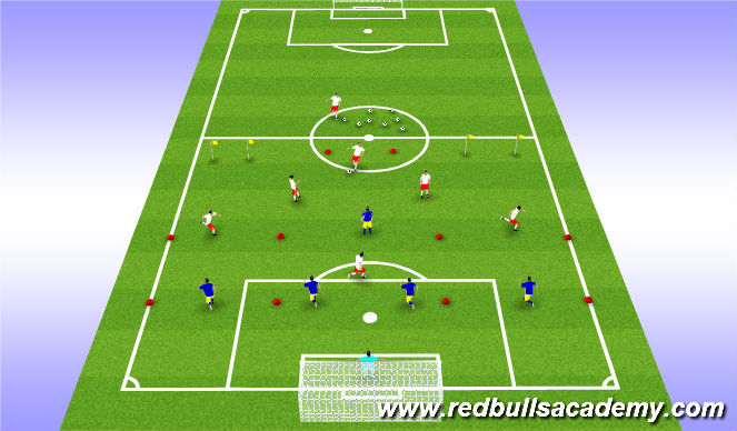 Football/Soccer Session Plan Drill (Colour): Main Activity 2