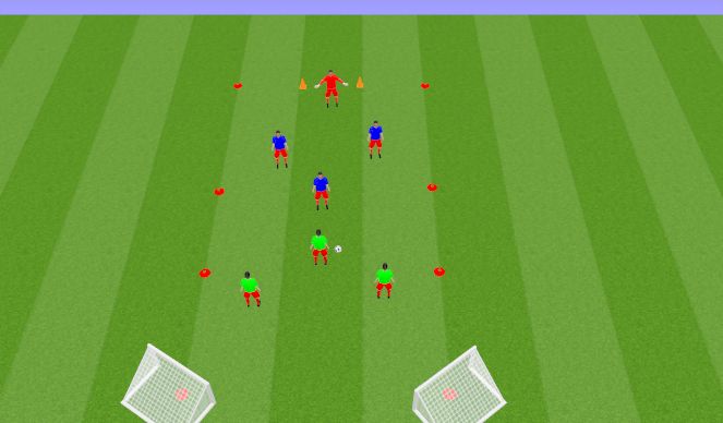 Football/Soccer Session Plan Drill (Colour): 3v3 w/GK