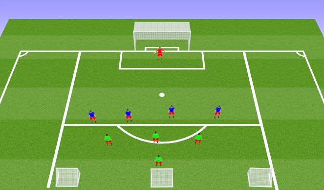 Football/Soccer Session Plan Drill (Colour): 4v4 Practical