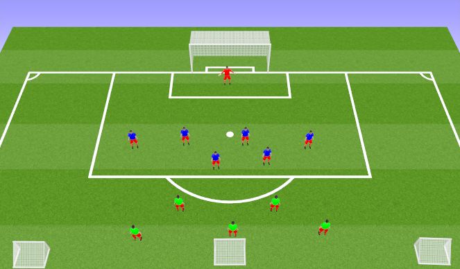 Football/Soccer Session Plan Drill (Colour): 5v6 w/GK