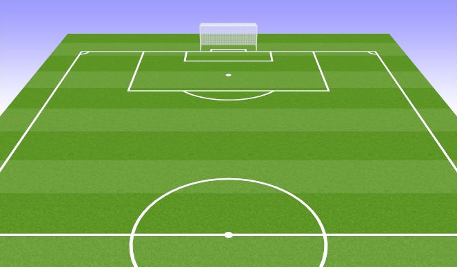 Football/Soccer Session Plan Drill (Colour): Half Field Play