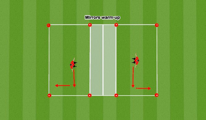Football/Soccer Session Plan Drill (Colour): Animation: Mirrors, no ball