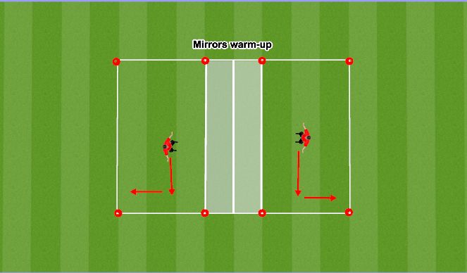 Football/Soccer Session Plan Drill (Colour): Animation: Mirrors, race to the side