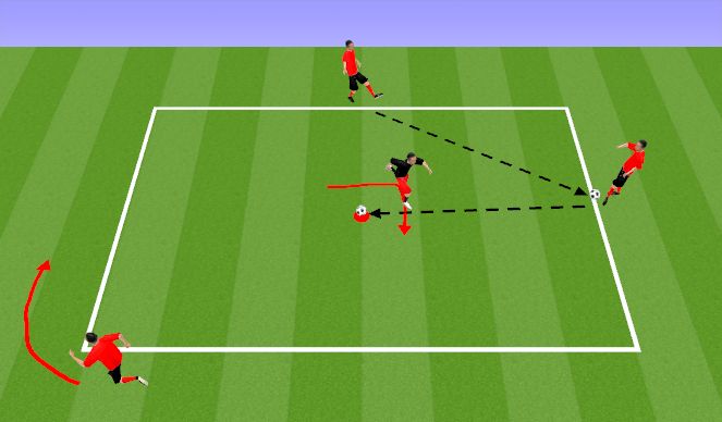 Football/Soccer Session Plan Drill (Colour): Screen 6