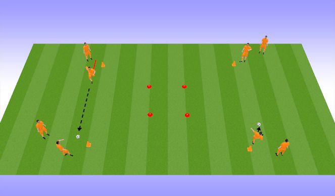 Football/Soccer Session Plan Drill (Colour): Basic Pass and movement