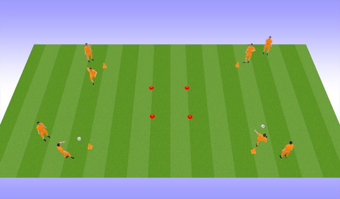 Football/Soccer Session Plan Drill (Colour): Ajax Movements