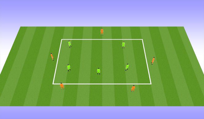 Football/Soccer Session Plan Drill (Colour): 3 Team Box Game