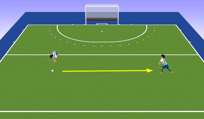 Hockey Session Plan Drill (Colour): Sweep the ball