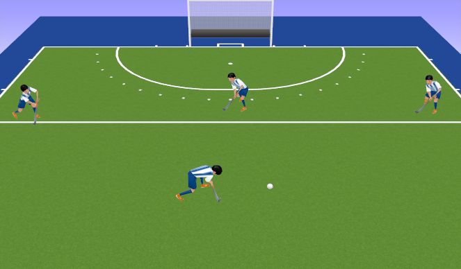 Hockey Session Plan Drill (Colour): Attacking