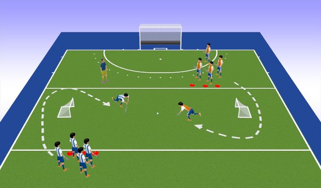 Hockey Session Plan Drill (Colour): Numbers Game