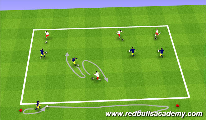 Football/Soccer Session Plan Drill (Colour): Unopposed and Semi Opposed main theme