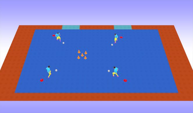 Futsal Session Plan Drill (Colour): iSkills - Ball Mastery