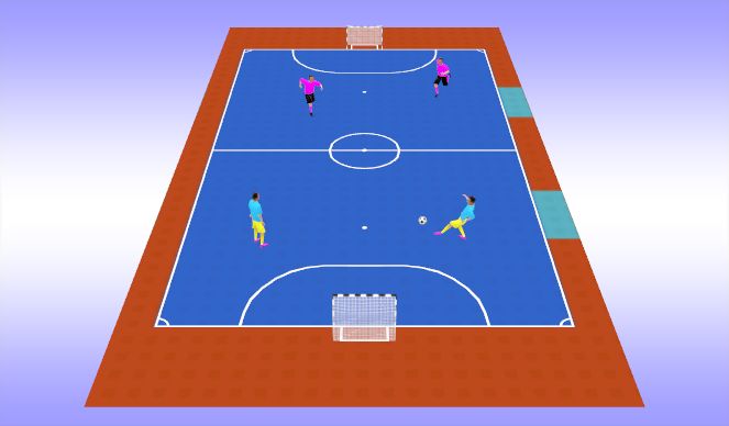 Futsal Session Plan Drill (Colour): TG 2v2