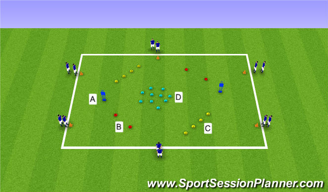 Football/Soccer Session Plan Drill (Colour): Dribbling circuit