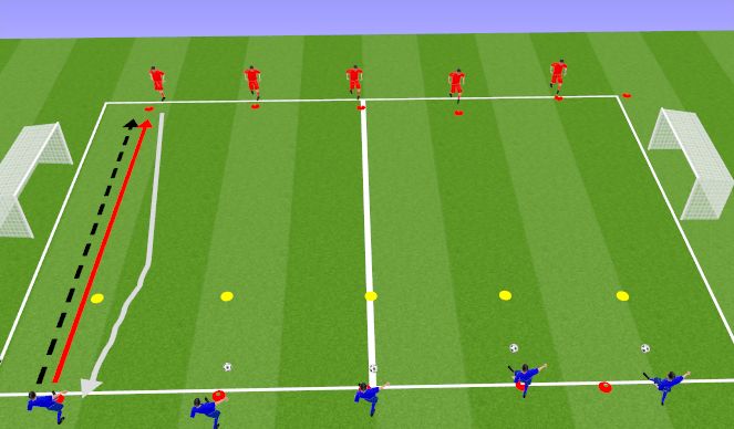 Football/Soccer Session Plan Drill (Colour): Technical