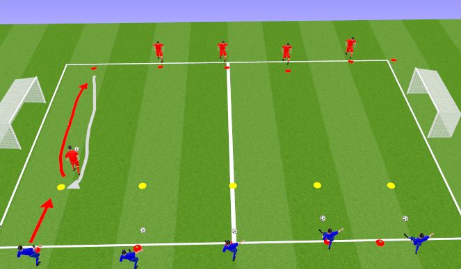 Football/Soccer Session Plan Drill (Colour): Skill