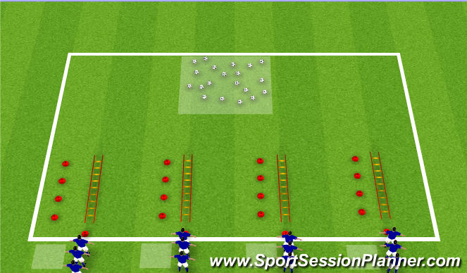 Football/Soccer Session Plan Drill (Colour): Warm up SAQ / Ball skills