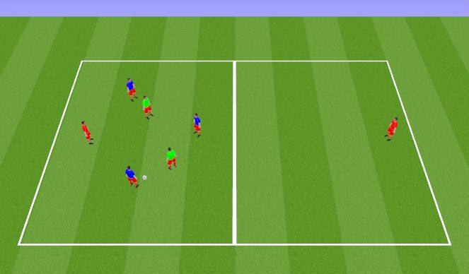 Football/Soccer Session Plan Drill (Colour): Transition Rondo