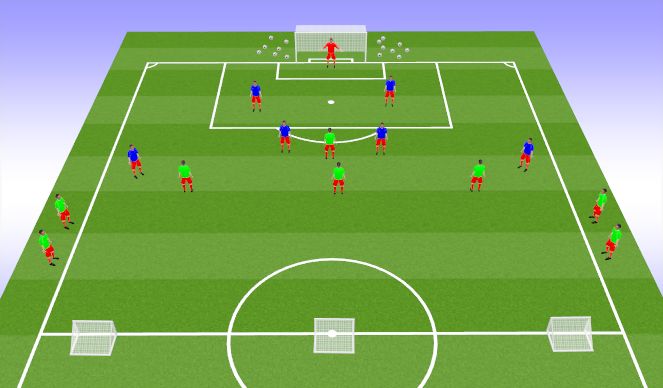 Football/Soccer Session Plan Drill (Colour): Tactical 2