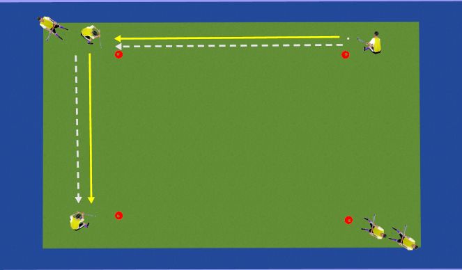 Hockey Ejercicio del Plan de Sesiones (Color): Push Pass Box