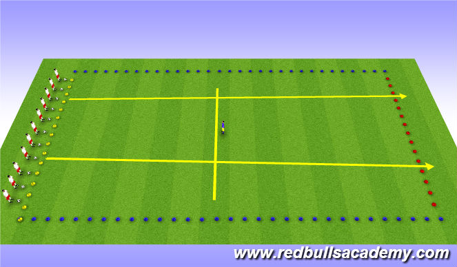 Football/Soccer Session Plan Drill (Colour): Sponge Bob