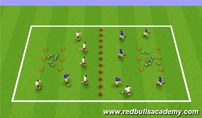 Football/Soccer Session Plan Drill (Colour): Capture the Flag (II)