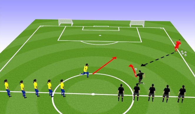 Football/Soccer Session Plan Drill (Colour): Numbers Game