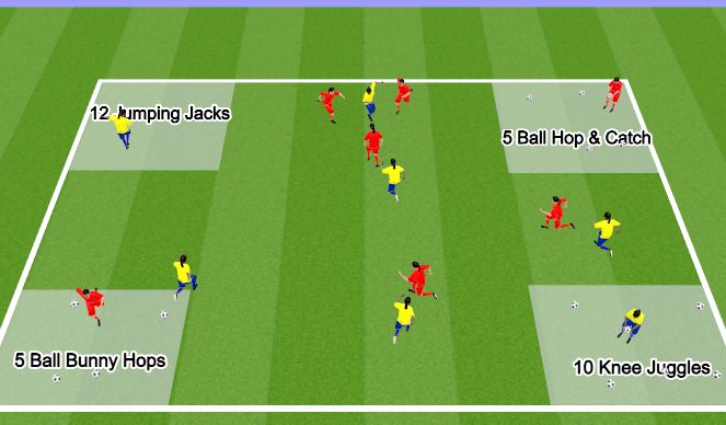Football/Soccer Session Plan Drill (Colour): Pinnie Task Tage