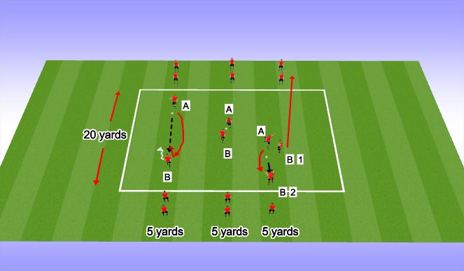 Football/Soccer Session Plan Drill (Colour): Technical - PSV 1v1