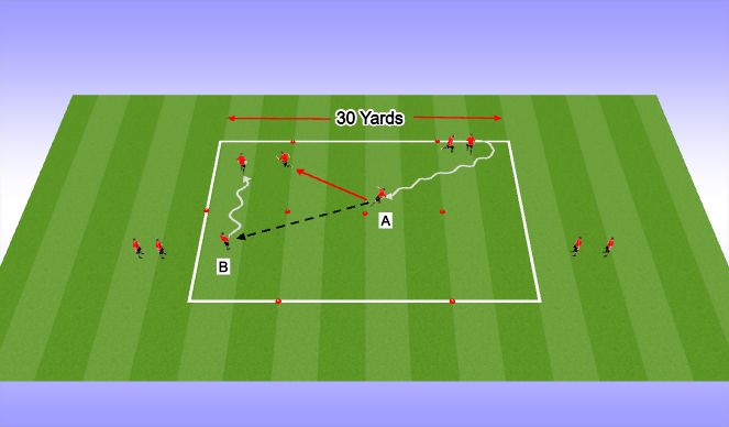 Football/Soccer Session Plan Drill (Colour): 1V1 Hiding the Ball