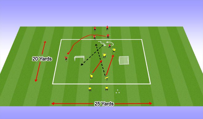 Football/Soccer Session Plan Drill (Colour): Taking on a Defender - Progression 2v2