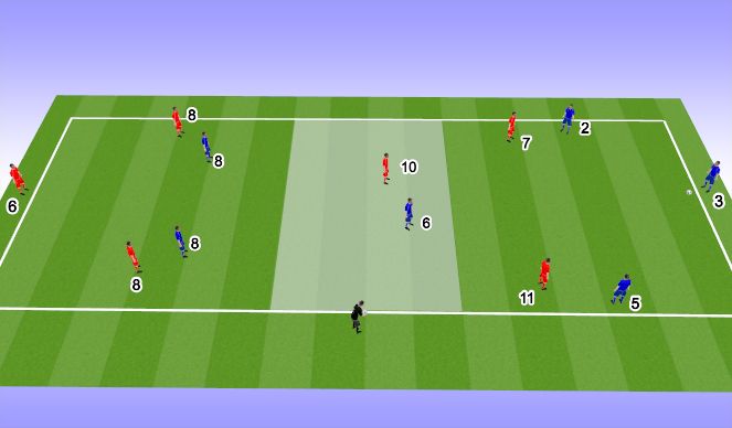 Football/Soccer Session Plan Drill (Colour): PG - 6v6+1