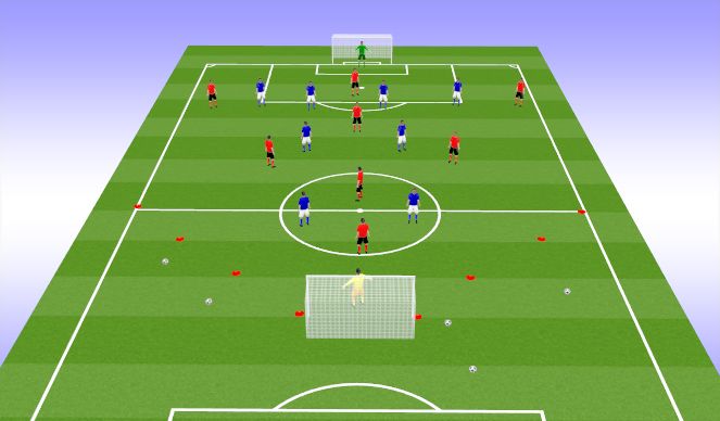 Football/Soccer Session Plan Drill (Colour): Small Sided Game