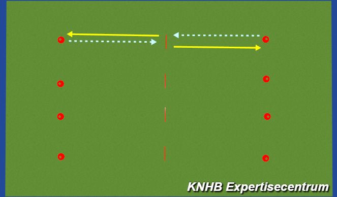 Hockey Session Plan Drill (Colour): Screen 1
