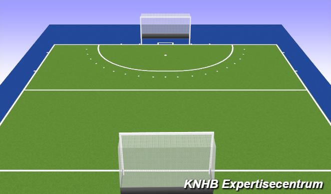 Hockey Session Plan Drill (Colour): Screen 5