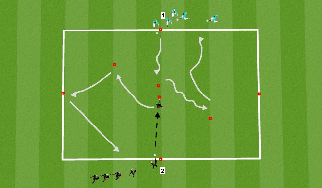 Football/Soccer Session Plan Drill (Colour): Box soccer