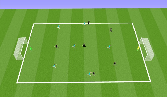 Football/Soccer Session Plan Drill (Colour): Reg 7 v 7 scrimmage