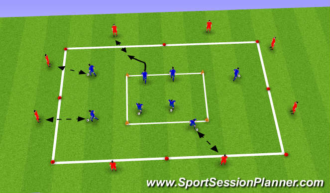 Football/Soccer Session Plan Drill (Colour): Chelsea Square