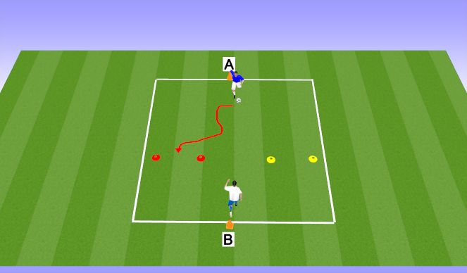 Football/Soccer Session Plan Drill (Colour): Body Manipulation WITH BALL