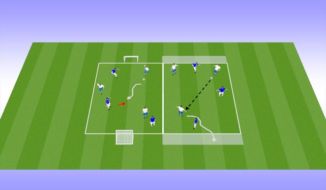 Football/Soccer Session Plan Drill (Colour): Small Sided Game
