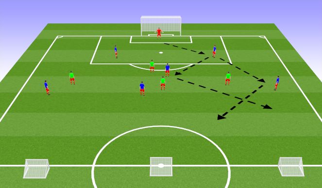 Football/Soccer Session Plan Drill (Colour): Tactical Game Activity