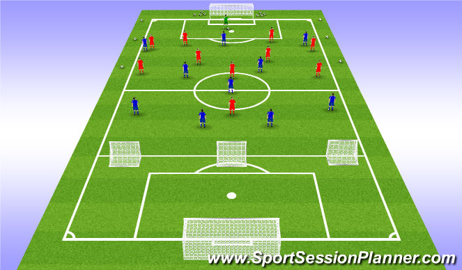 Football/Soccer Session Plan Drill (Colour): Half Pitch Practice