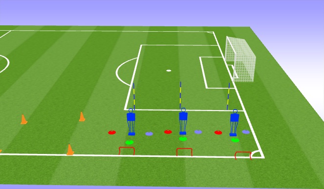 Football/Soccer Session Plan Drill (Colour): Screen 1